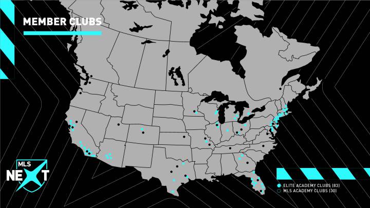 MLS NEXT vs. ECNL vs. GA: How to Choose Your Soccer League